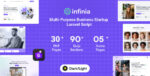 Infinia v1.0.5 - Multipurpose Business Consulting Startup Laravel Script - nulled - Scripts - Ceacer Nulled