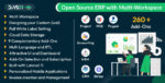 WorkDo Dash SaaS v6.3 - Open Source ERP with Multi-Workspace - nulled - Scripts - Ceacer Nulled